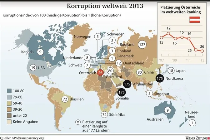 Wie korrupt ist Österreich Archiv Wiener Zeitung